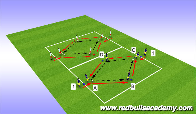 Football/Soccer Session Plan Drill (Colour): Main Theme