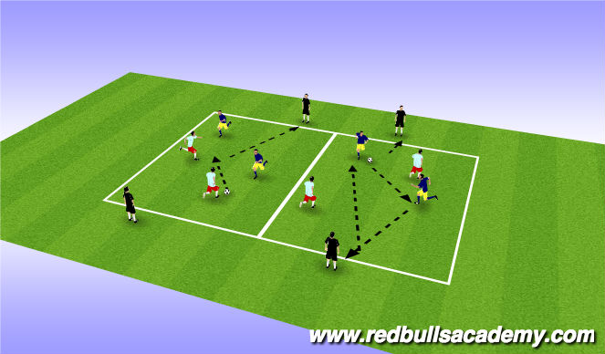 Football/Soccer Session Plan Drill (Colour): Conditioned Game