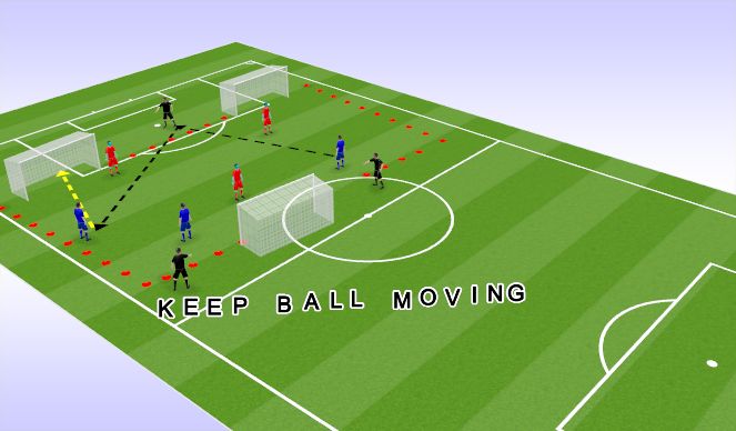 Football/Soccer Session Plan Drill (Colour): Screen 1