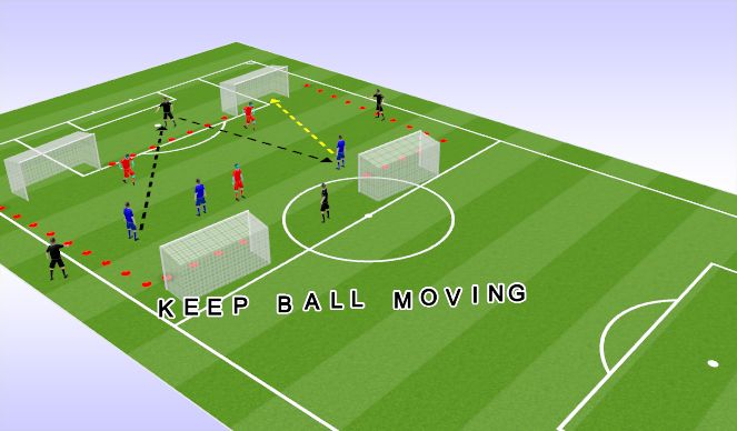 Football/Soccer Session Plan Drill (Colour): Screen 2