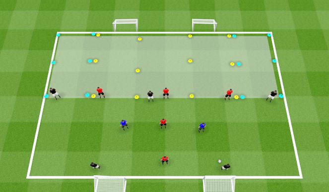 Football/Soccer Session Plan Drill (Colour): 5v5 plus 2 Game
