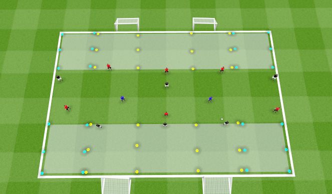 Football/Soccer Session Plan Drill (Colour): 6v6 plus 2 Endzones game