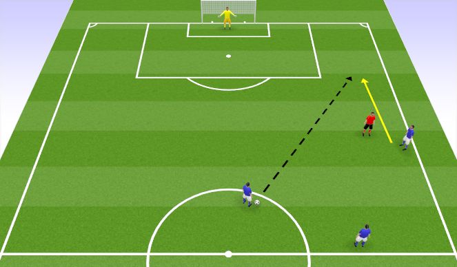 Football/Soccer Session Plan Drill (Colour): Screen 3