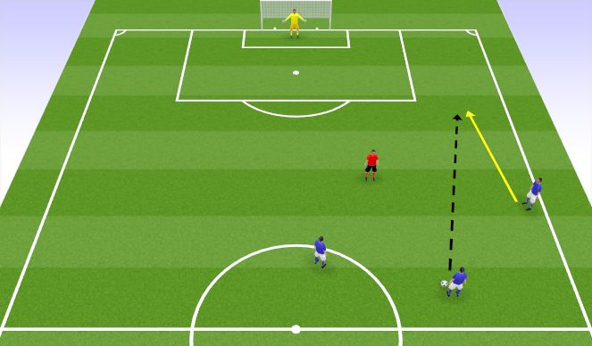 Football/Soccer Session Plan Drill (Colour): Screen 4