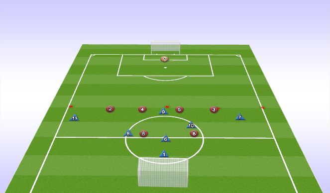 Football/Soccer Session Plan Drill (Colour): Activity 2