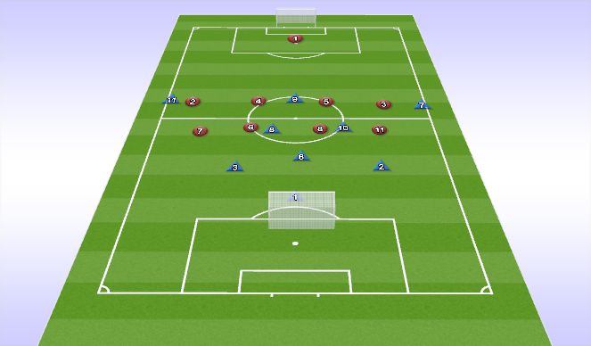 Football/Soccer Session Plan Drill (Colour): Game