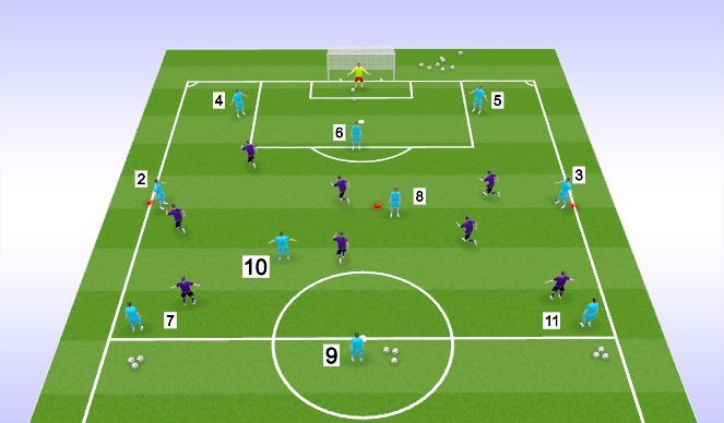 Football/Soccer Session Plan Drill (Colour): Function 7v6 + 3