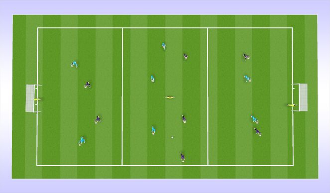 Football/Soccer Session Plan Drill (Colour): Thirds Conditioned game