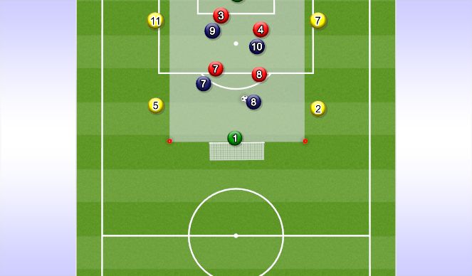 Football/Soccer Session Plan Drill (Colour): 5v5+4 Finishing Game