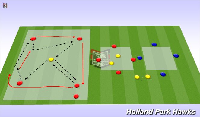 Football/Soccer Session Plan Drill (Colour): Warm up