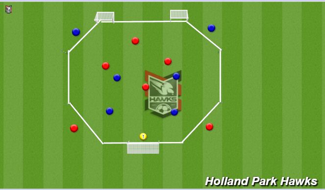 Football/Soccer Session Plan Drill (Colour): CAGE