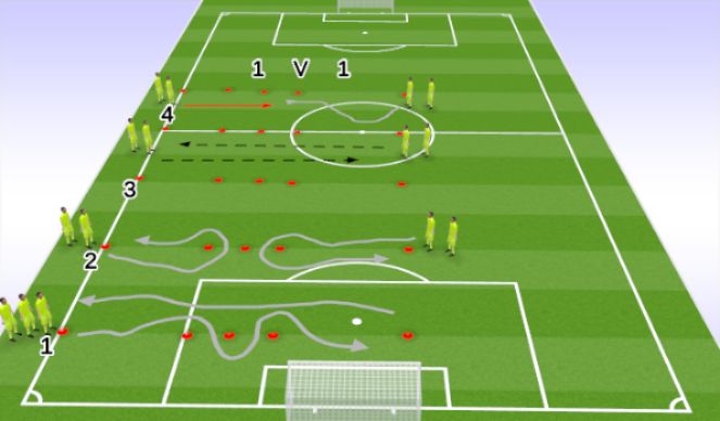 Football/Soccer Session Plan Drill (Colour): Screen 1