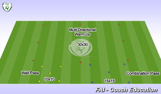 Football/Soccer Session Plan Drill (Colour): 7:30 - 7:40Match day  Warm Up 
