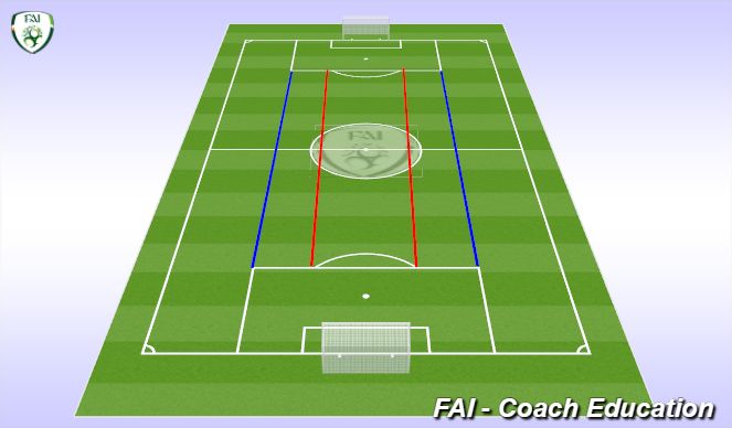 Football/Soccer Session Plan Drill (Colour): POFTB/Defending from the front