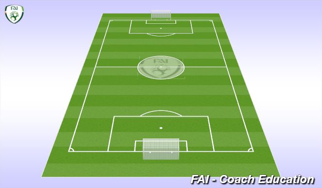 Football/Soccer Session Plan Drill (Colour): Defend Long Balls Edge of Box 