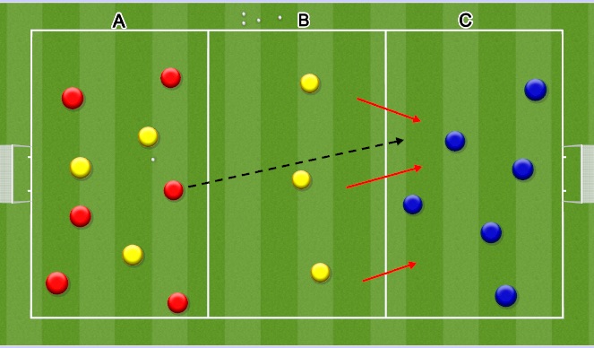 Football/Soccer Session Plan Drill (Colour): Screen 1