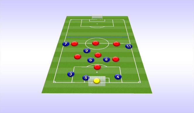 Football/Soccer Session Plan Drill (Colour): Screen 1
