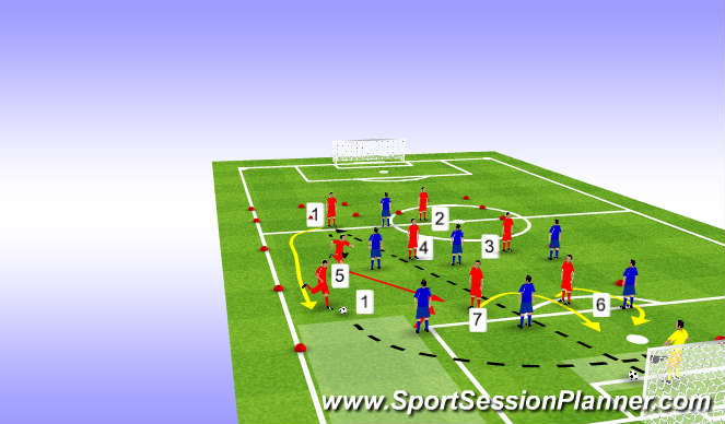 Football/Soccer Session Plan Drill (Colour): Picture 1