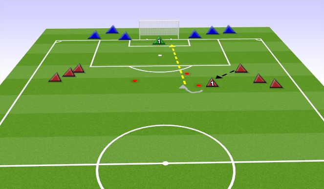 Football/Soccer Session Plan Drill (Colour): 1v1 Warmup