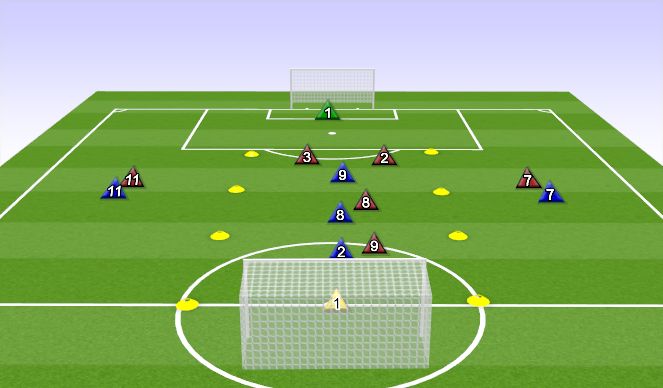 Football/Soccer Session Plan Drill (Colour): Game