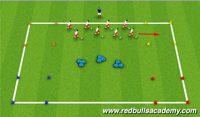 Football/Soccer Session Plan Drill (Colour): MINI KICK
