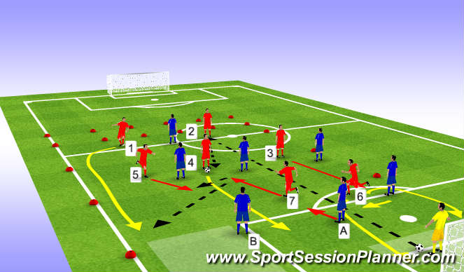 Football/Soccer Session Plan Drill (Colour): Picture 3
