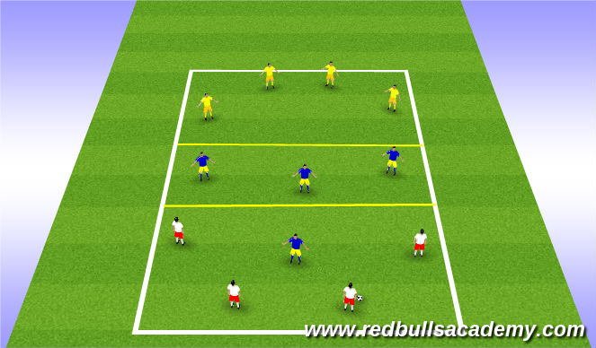Football/Soccer Session Plan Drill (Colour): Codition Game