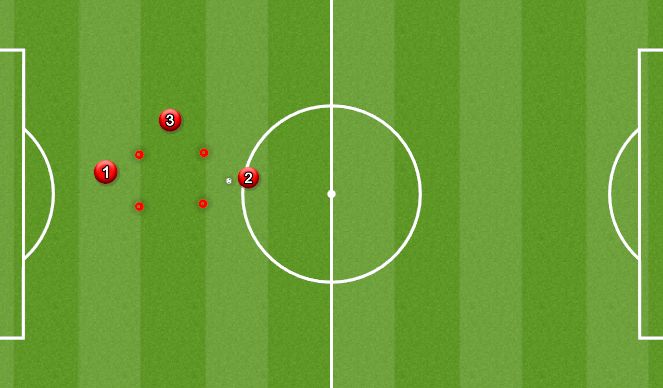 Football/Soccer Session Plan Drill (Colour): Drill 1a