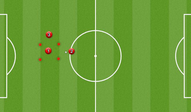 Football/Soccer Session Plan Drill (Colour): Drill 1b