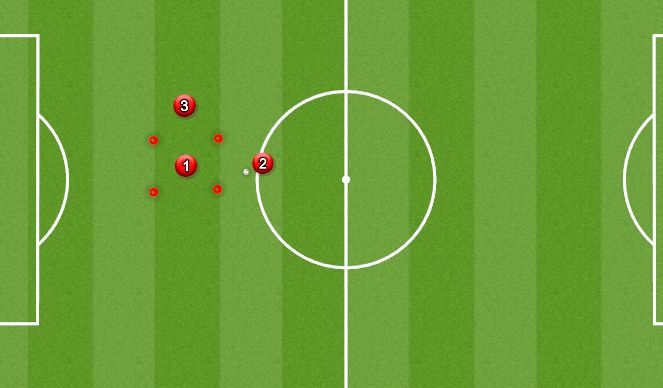 Football/Soccer Session Plan Drill (Colour): Drill 1c