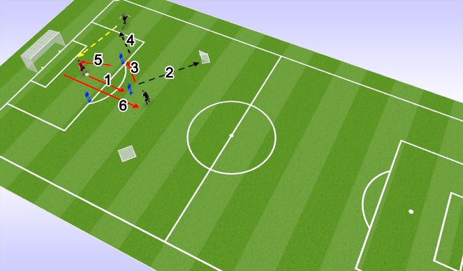 Fútbol Ejercicio del Plan de Sesiones (Color): Screen 1