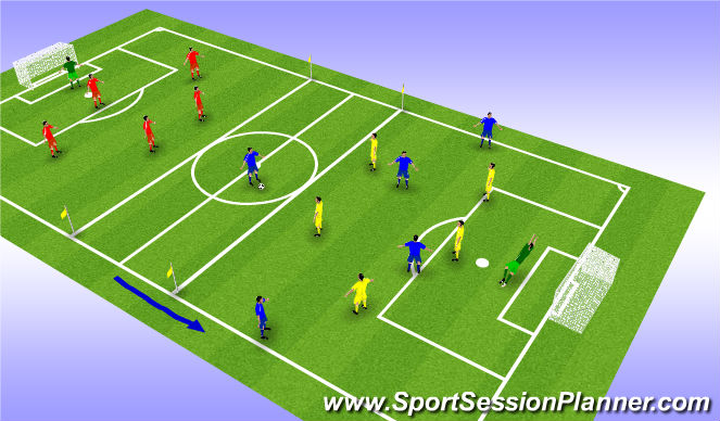 Football/Soccer Session Plan Drill (Colour): Screen 2