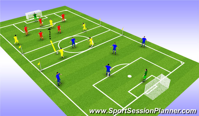 Football/Soccer Session Plan Drill (Colour): Screen 3