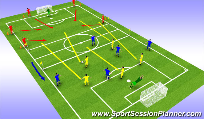 Football/Soccer Session Plan Drill (Colour): Screen 4