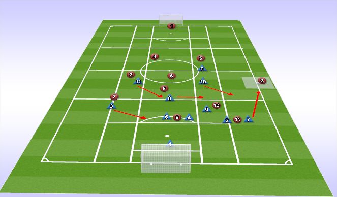 Football/Soccer Session Plan Drill (Colour): 5:13 min - Deny Finish
