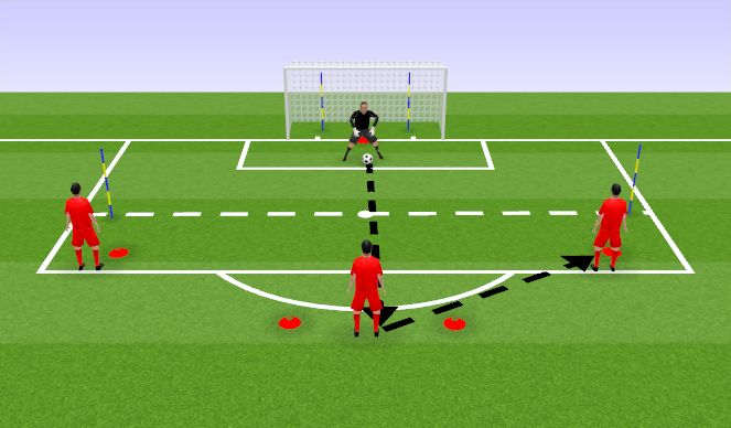 Football/Soccer Session Plan Drill (Colour): Moving in line