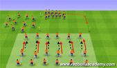 Football/Soccer: Transition & Combination Play Stage 1.1, Technical: Shooting U15