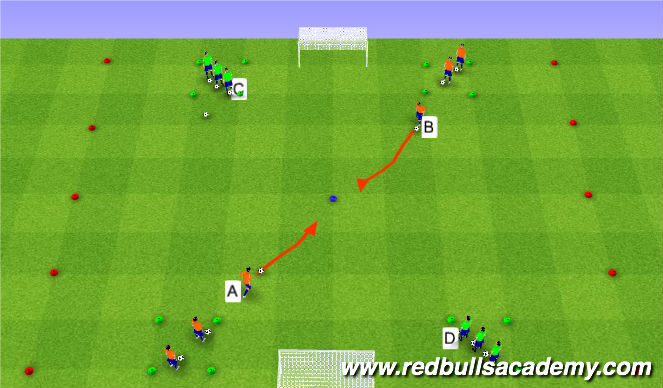 Football/Soccer Session Plan Drill (Colour): Sm Sided Activity