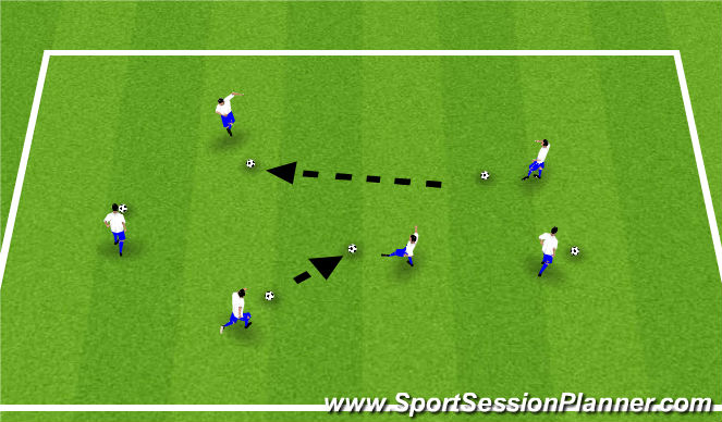 Football/Soccer Session Plan Drill (Colour): Team Mate Tag