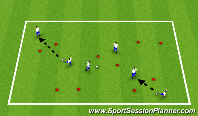 Football/Soccer Session Plan Drill (Colour): Passing Gates