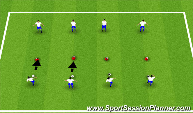 Football/Soccer Session Plan Drill (Colour): Humpty Dumpty
