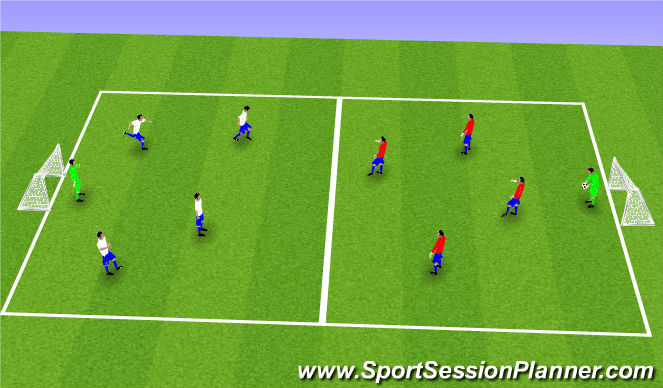Football/Soccer Session Plan Drill (Colour): Game Time