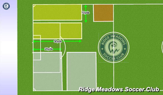 Football/Soccer Session Plan Drill (Colour): Field Layout