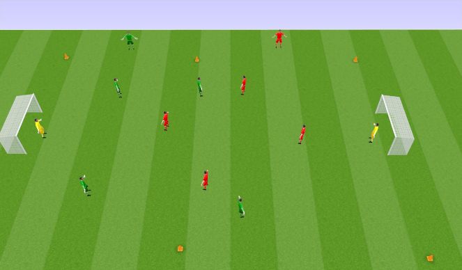 Football/Soccer Session Plan Drill (Colour): SSG - Crossing Game