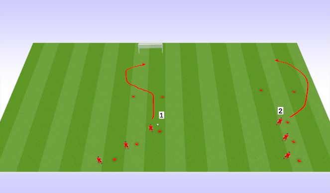 Football/Soccer Session Plan Drill (Colour): Technical (Unopposed) - Crossing and Finishing in 2s