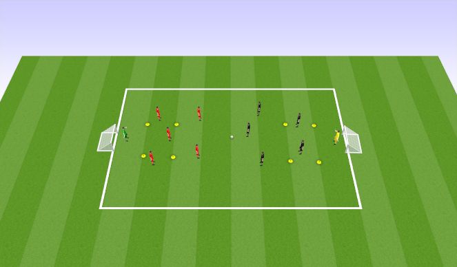 Football/Soccer Session Plan Drill (Colour): Final Game - 5v5 or 6v6