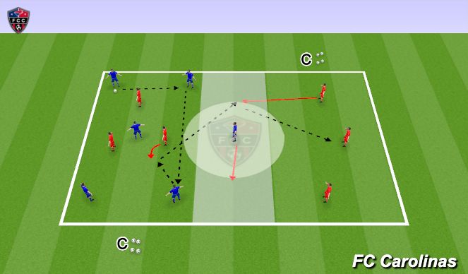 Football/Soccer Session Plan Drill (Colour): WUP