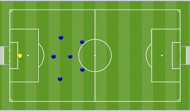 Football/Soccer Session Plan Drill (Colour): FORMATION