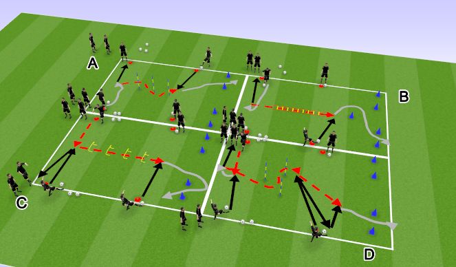 Football/Soccer Session Plan Drill (Colour): Sööt, triblamine, koordinatsioon