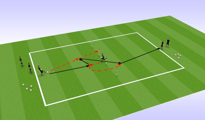 Football/Soccer Session Plan Drill (Colour): Edasi-tagasi läbisöödud